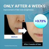 Suero hidratante NIDA Centella CICA-HYAL