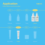 Pacchetto NIDA Youthful Glass Skin