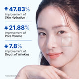 Crema idratante definitiva NIDA Youthful Formula™