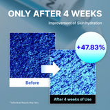 Crema humectante definitiva NIDA Youthful Formula™ 