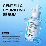 Coffret Sérum NIDA Ultimate Skin Renewal 2+2 